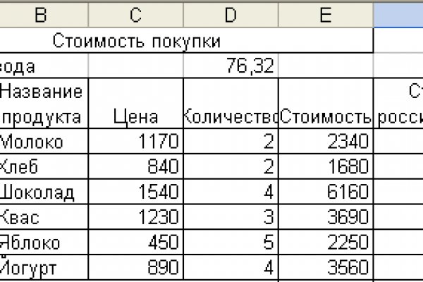 Кракен даркнет маркет ссылка на сайт тор