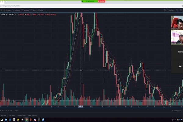 Что продают в кракен маркете